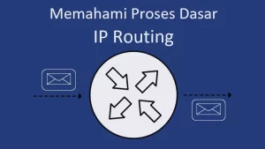 proses ip routing 3 edited
