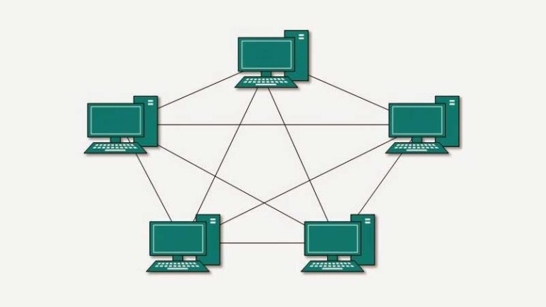 jaringan komputer berdasarkan topologi
