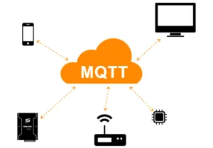 MQTT Protocol